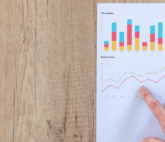 Giá mỗi khách hàng tiềm năng (CPL) là gì? Tại sao nó lại quan trọng?