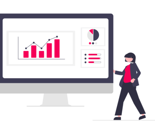 Khôi phục Doanh thu quảng cáo bị mất thông qua Phần mềm khôi phục Adblock