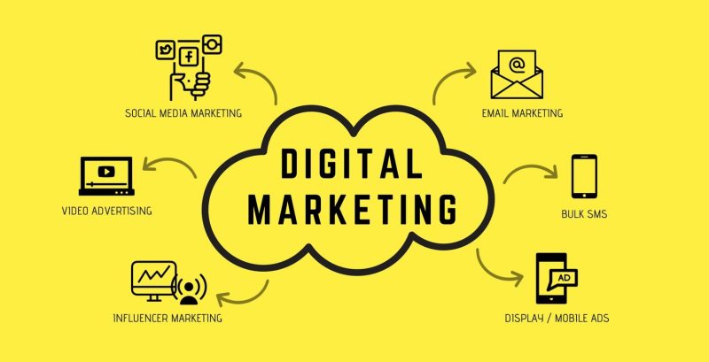 Vị thế của ngành Digital Marketing trong thời đại 4.0