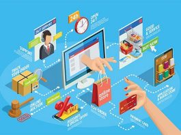 Những thông tin cơ bản về thương mại điện tử mà bạn cần biết