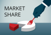 Market Share là gì? Chiến lược để xây dựng Market Share