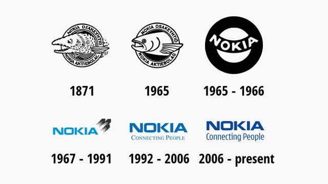 Logo của thương hiệu đình đàm Nokia thay đổi qua các năm