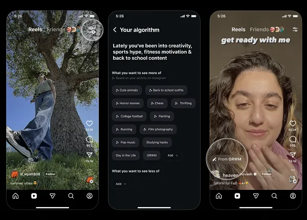 Ảnh: Social Media Today