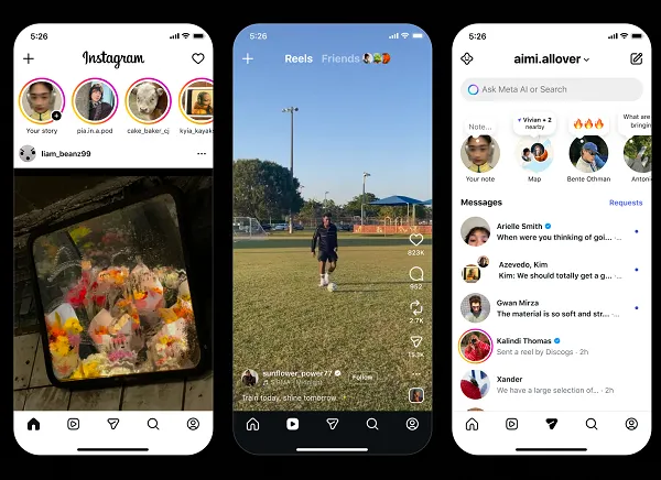 Ảnh: Social Media Today